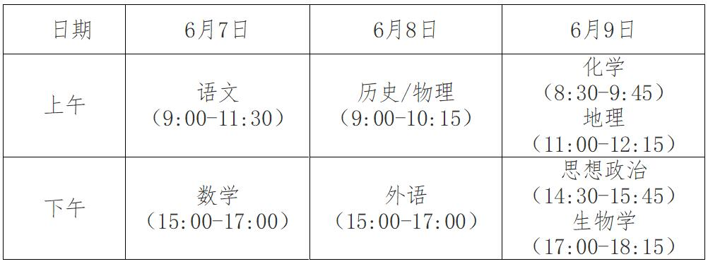 2024安徽高考时间及各科目具体时间安排表