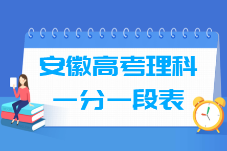 2023安徽高考一分一段表（理科）