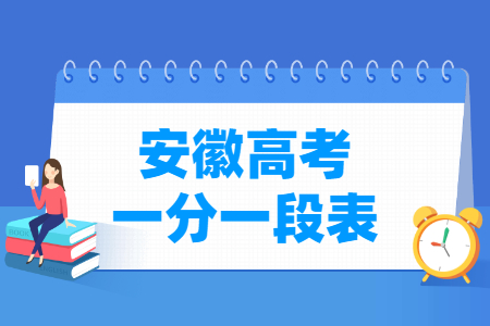 2024安徽高考一分一段表（历史类）