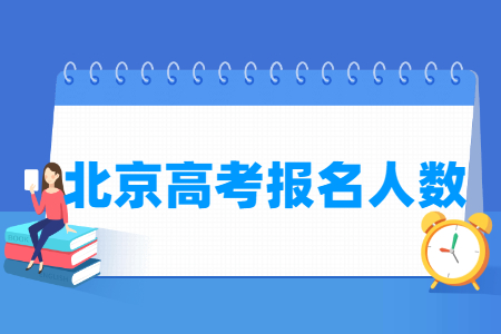 北京高考报名人数统计表（含2015-2024历年）