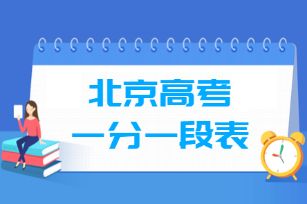 2022北京高考一分一段表