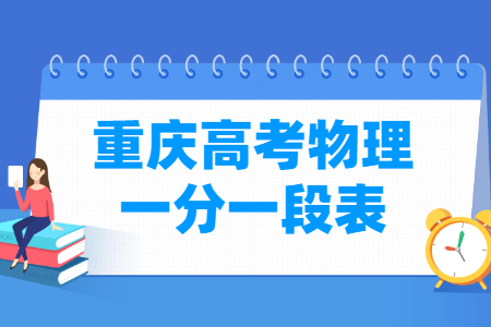 2022重庆高考一分一段表（物理类）