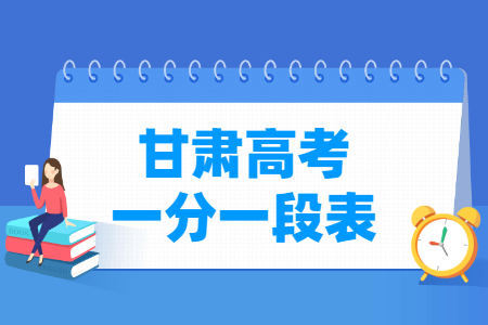 2024甘肃高考一分一段表（物理类 历史类）