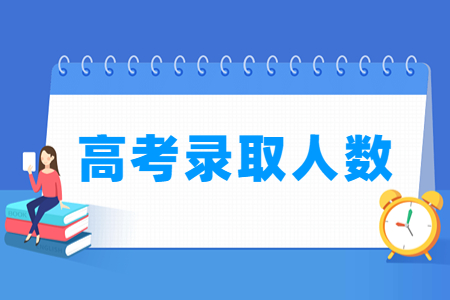 2022贵州高考录取人数是多少（含2021年）