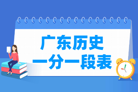 2023广东高考一分一段表（历史）