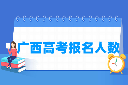 广西高考报名人数统计表（含2015-2024历年）