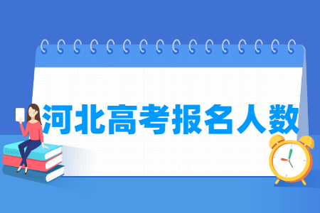 河北高考报名人数统计表（含2015-2024历年）