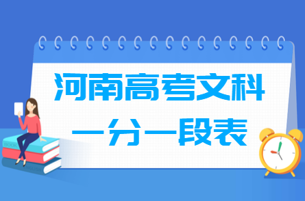 2022河南高考一分一段表（文科）