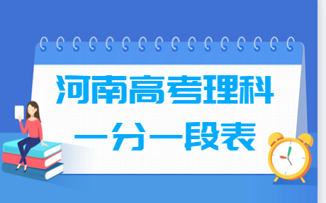 2024河南高考一分一段表（理科）