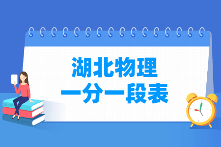 2024湖北高考一分一段表（物理类）