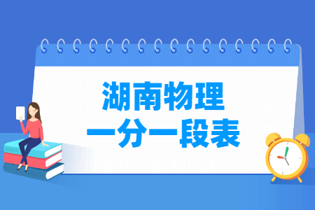 2023湖南高考一分一段表（物理）