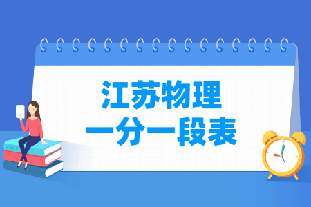 2021江苏高考一分一段表（物理）