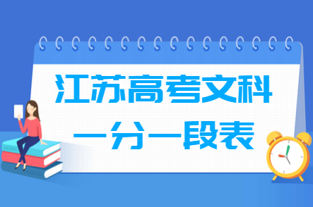 2019江苏高考一分一段表（文科）