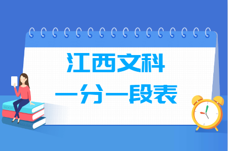 2022江西高考一分一段表（文科）