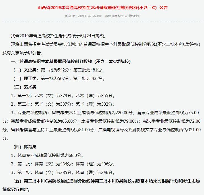 2024山西高考多少分能上本科大学（含2022-2023历年）