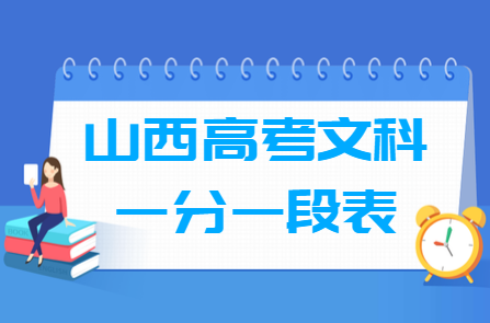 2022山西高考一分一段表（文科）