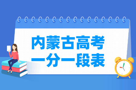 2024内蒙古高考一分一段表（理科-文科）