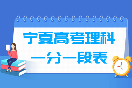 2023宁夏高考一分一段表（理科）