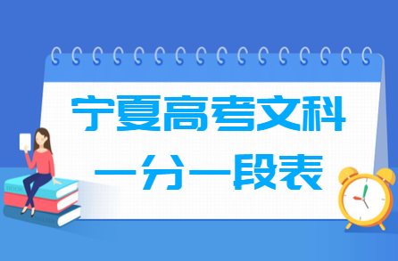 2023宁夏高考一分一段表（文科）