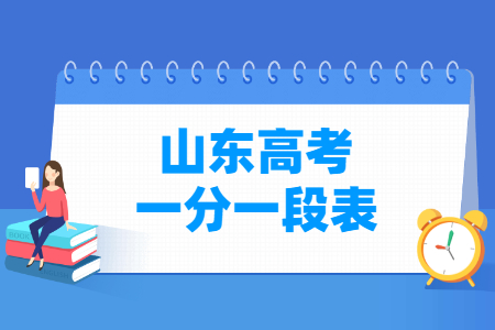 2023年山东高考一分一段表