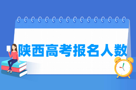 陕西高考报名人数统计表（含2015-2024历年）