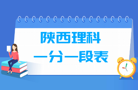 2022陕西高考一分一段表（理科）