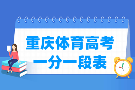 2024重庆体育高考一分一段表（含2022-2023历年）