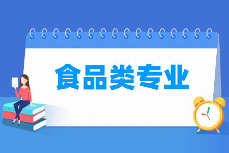 食品包括哪些专业-食品类专业目录及专业代码（职业本科）